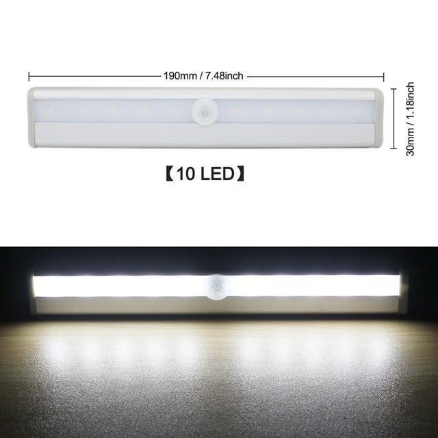 Luminária LED com Sensor de Movimentos